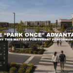 Modern mixed-use retail district at Kettlestone Lakes in Waukee, Iowa with parking, walkways, outdoor dining, lake views, and customers visiting multiple businesses in one trip.