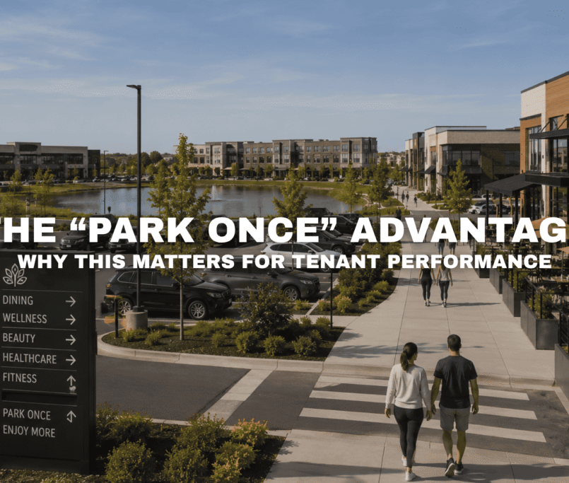 Modern mixed-use retail district at Kettlestone Lakes in Waukee, Iowa with parking, walkways, outdoor dining, lake views, and customers visiting multiple businesses in one trip.
